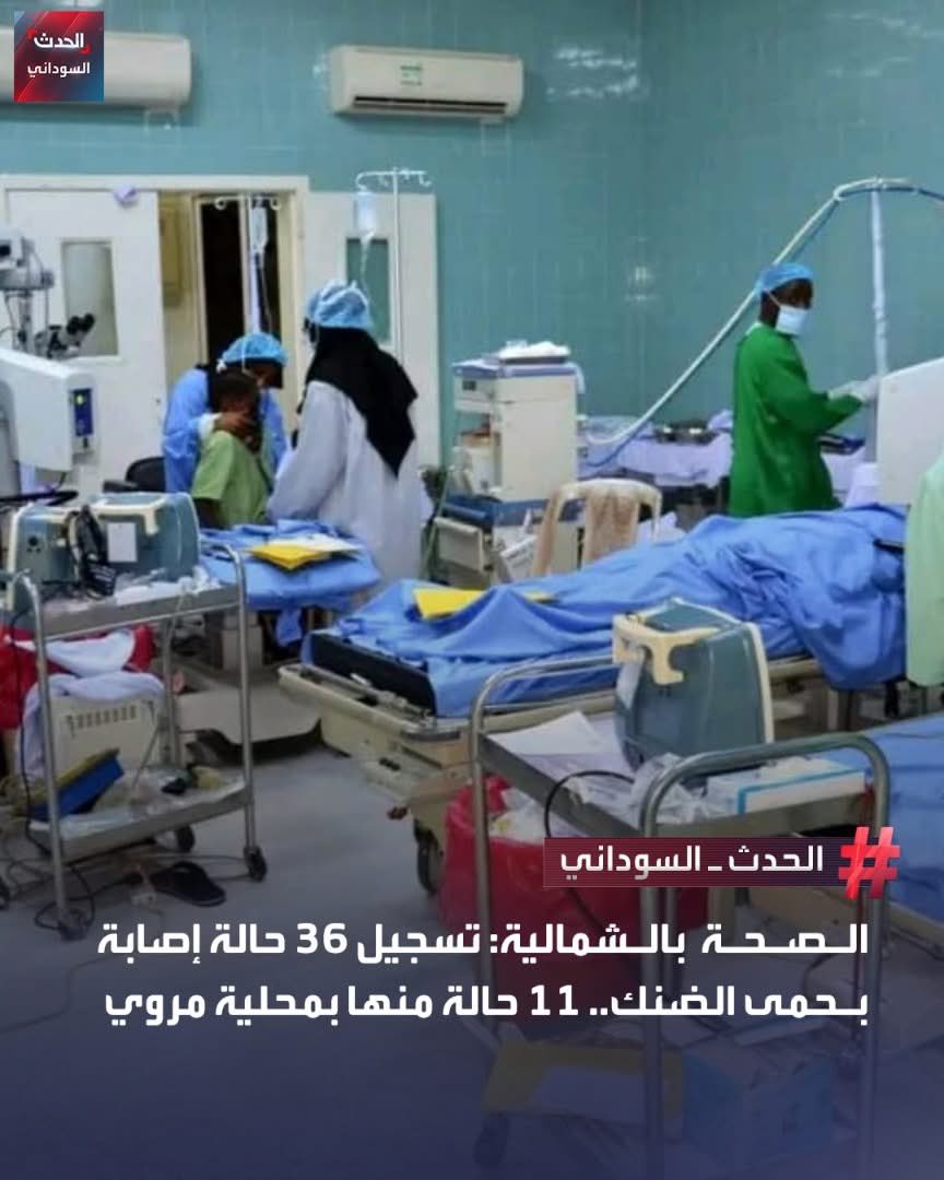 #الحدث_السوداني
 أعلنت وزارة الصحة بالولاية الشمالية عن تسجيل 36 حالة إصابة بحمى الضنك، منها 11 حالة بمحلية مروي.
 وقالت الوزارة في منشور على "فيسبوك" إنها أرسلت فرقًا ميدانية لمحلية مروي لإجراء زيارات تقصي سريعة للحالات، إلى جانب تفعيل غرف طوارئ صحية، فيما ناشدت المواطنين بضرورة