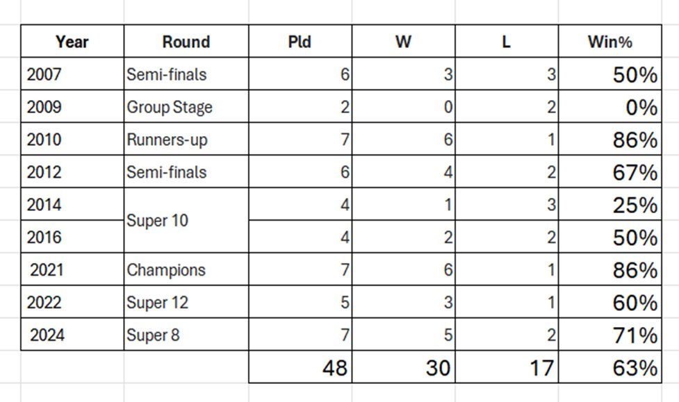 2dollarsworth tweet media