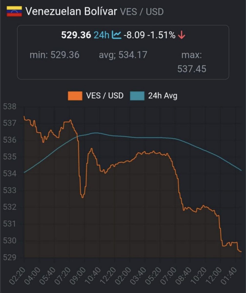 Cko tweet media
