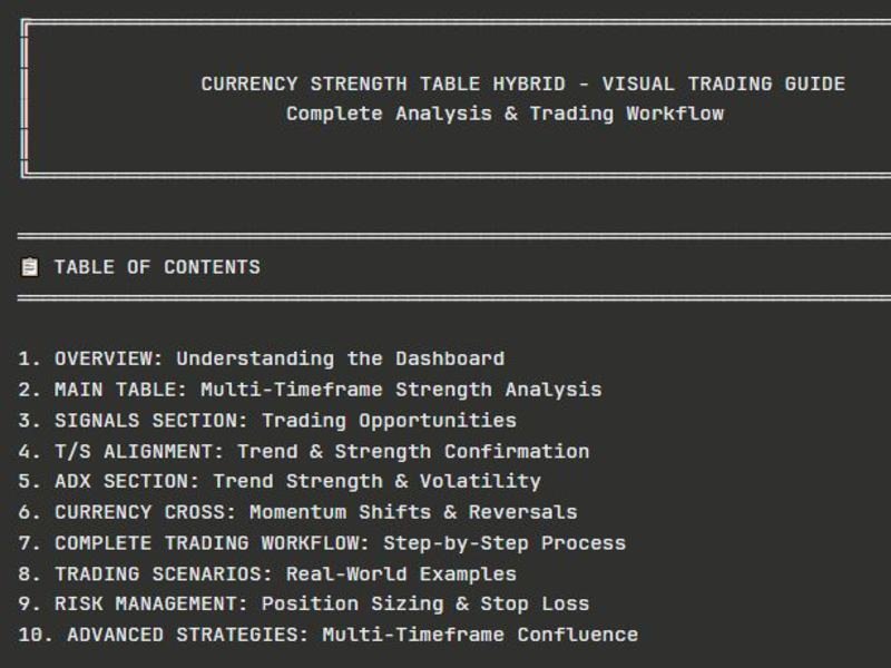 GhostTrader_GT's tweet photo. https://t.co/A9M6tM0Nwp