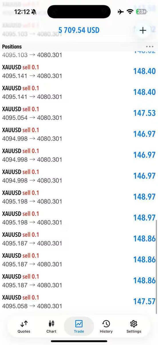 🚨#XAUUSD #GOLD  Signal

Join Free Signals💸
👇👇
t.me/Gold_Universe1…