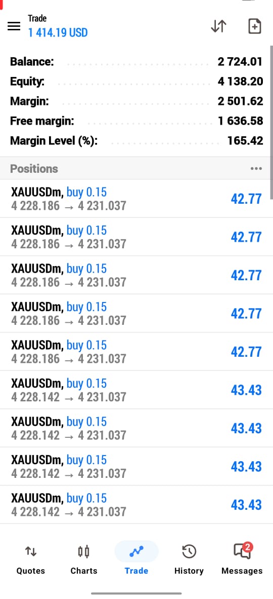 🚨#XAUUSD #GOLD  Signal

Join Free Signals💸
👇👇
t.me/Gold_Universe1…