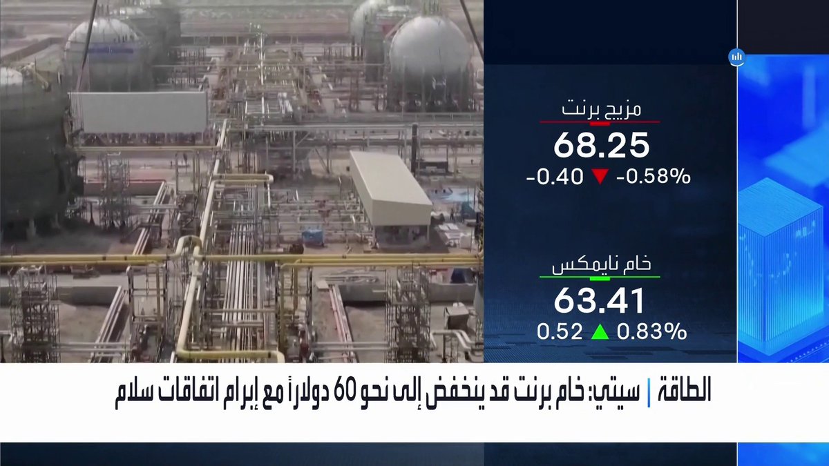 سيتي بنك: خام برنت قد ينخفض إلى نحو 60 دولاراً مع إبرام اتفاقات سلام افتتاح الأسواق _Business 