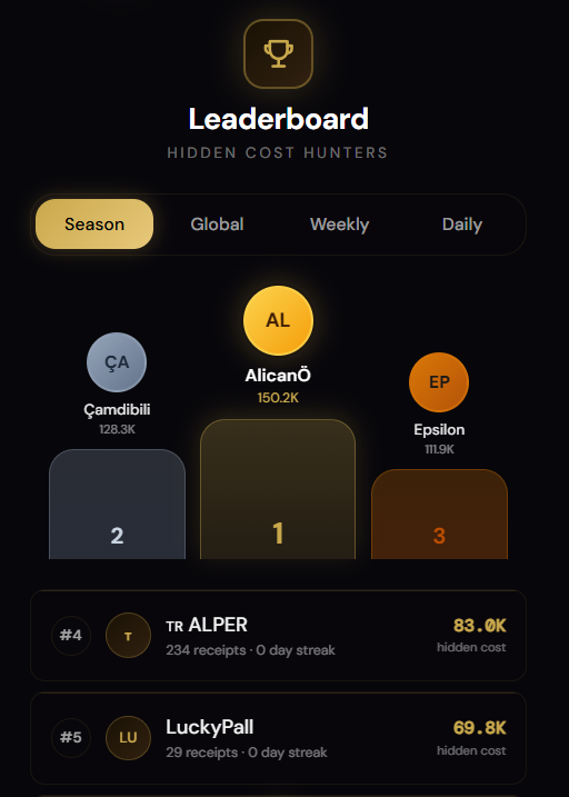 YumoHQ's tweet photo. Thank you all for your amazing support and contributions! Every eligible participant will receive a generous amount of SOL for being part of this wonderful ecosystem. Just a friendly reminder: please connect your wallets soon. Distributions begin today!
#YumoYumo #Solana #RWA https://t.co/QGsrsLtL4k
