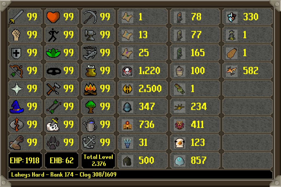 HCIM Deaths tweet media