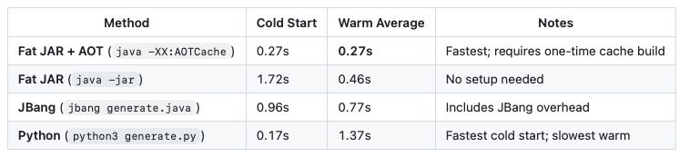 Bruno Borges tweet media