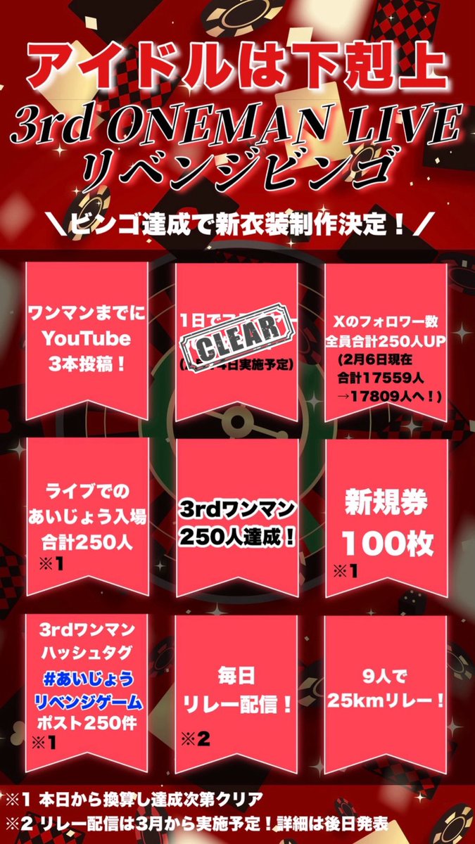 🏃🏻‍♀️25kmリレー開催日決定🏃🏻‍♀️

メンバーが1人ずつ走り25km完走を目指します‼️

【開催日】
2/21(土)13:00~

【リレー順・走行区間】
🩷大塚〜目白
💙目白〜新大久保
🧡新大久保〜代々木
🤍代々木〜渋谷
💚渋谷〜目黒
🩵目黒〜大崎
💜大崎〜田町
💛田町〜新橋
❤️新橋〜神田

#あいじょうリベンジゲーム