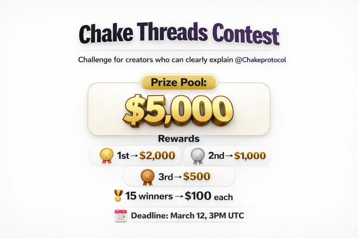 Chake Threads Contest🚨

Task: Thread Challenge for creators who can clearly break down Chake Protocol ($CHAKE), a Layer 1 built for perpetual trading.

🏆 Prize pool: $5,000

Rewards 
🥇 1st → $2,000
🥈 2nd → $1,000
🥉 3rd → $500
🎖 15 winners → $100 each

🔴 Note: $CHAKE