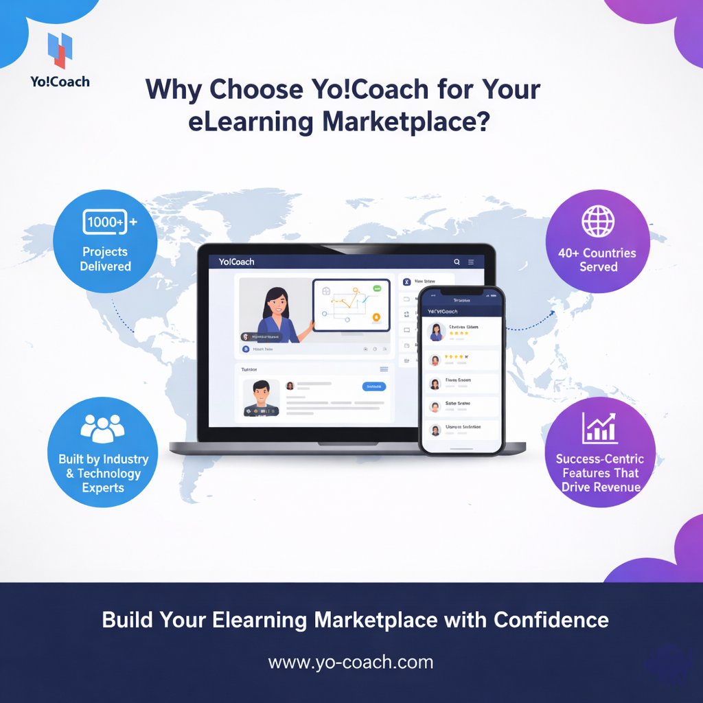 Yo_Coach_'s tweet image. Build scalable e learning marketplace with #YoCoach

✔️ 1000+ projects delivered
🌍 40+ countries served
📈 Revenue-focused features

Launch with confidence 👉 yo-coach.com

#EdTech #OnlineCoaching #TutorMarketplace #StartupTech