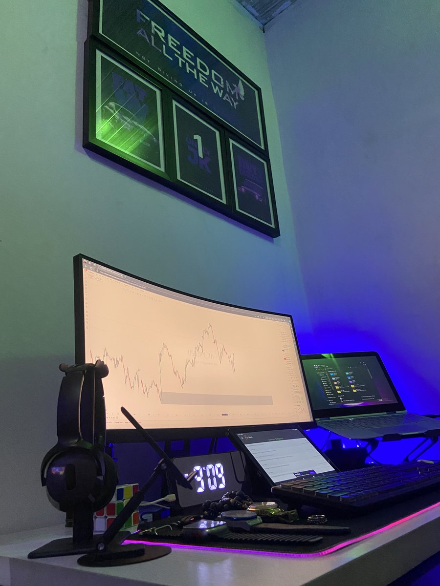 How to flip $50 to $1k.

Trade less volatile pairs and if you are okay with volatile pairs and understand them, then

$XAUUSD
$BTCUSD or $GBPJPY is a good one

One pair is enough.
Defined but adjusted risk as account grows

$5 on the $50 account risk for a start.

$5 risk x 5RR