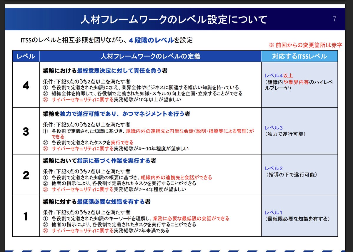 にゃん☆たく/takumi.a tweet media