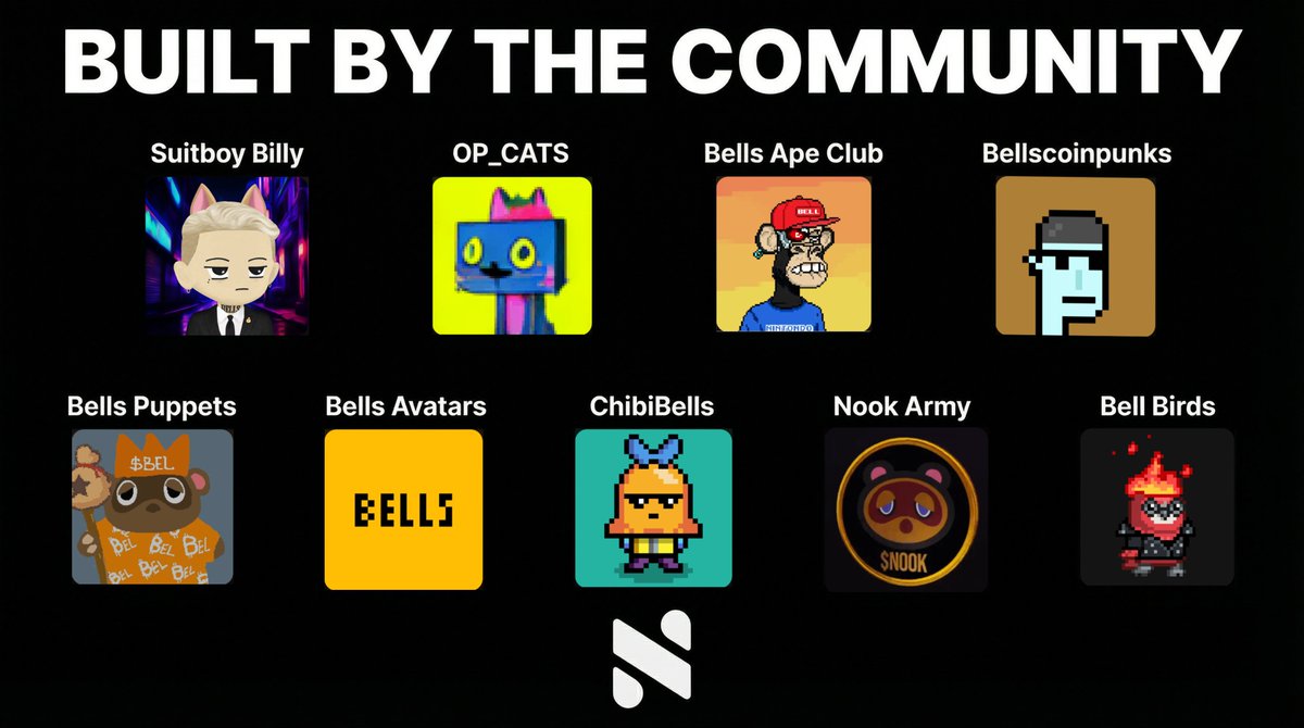 The Nintondo marketplace has 40+ live collections - all community-created.

Suitboy Billy. OP_CATS. Bells Ape Club. Bellscoinpunks. Bells Puppets. Bells Avatars. ChibiBells. Belinal Nooks. Nook Army. Bell Birds. And many more.

Zero corporate drops. Zero paid placements. Every