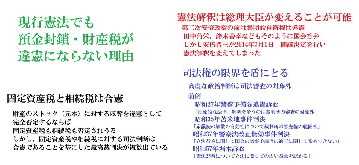 bangoukiken2's tweet photo. 緊急事態条項とマイナンバー口座紐付け義務化（金融所得課税強化などが口実）で国民の財産没収の追記
 「預金封鎖は憲法違反」 
という否定論も通用しません
現行憲法でも
司法権の限界、集団的自衛権の憲法解釈の変更���
固定資産税と相続税の合憲判断があるのに
緊急事態条項で違憲になるわけ��ない https://t.co/xS2tvZWt65