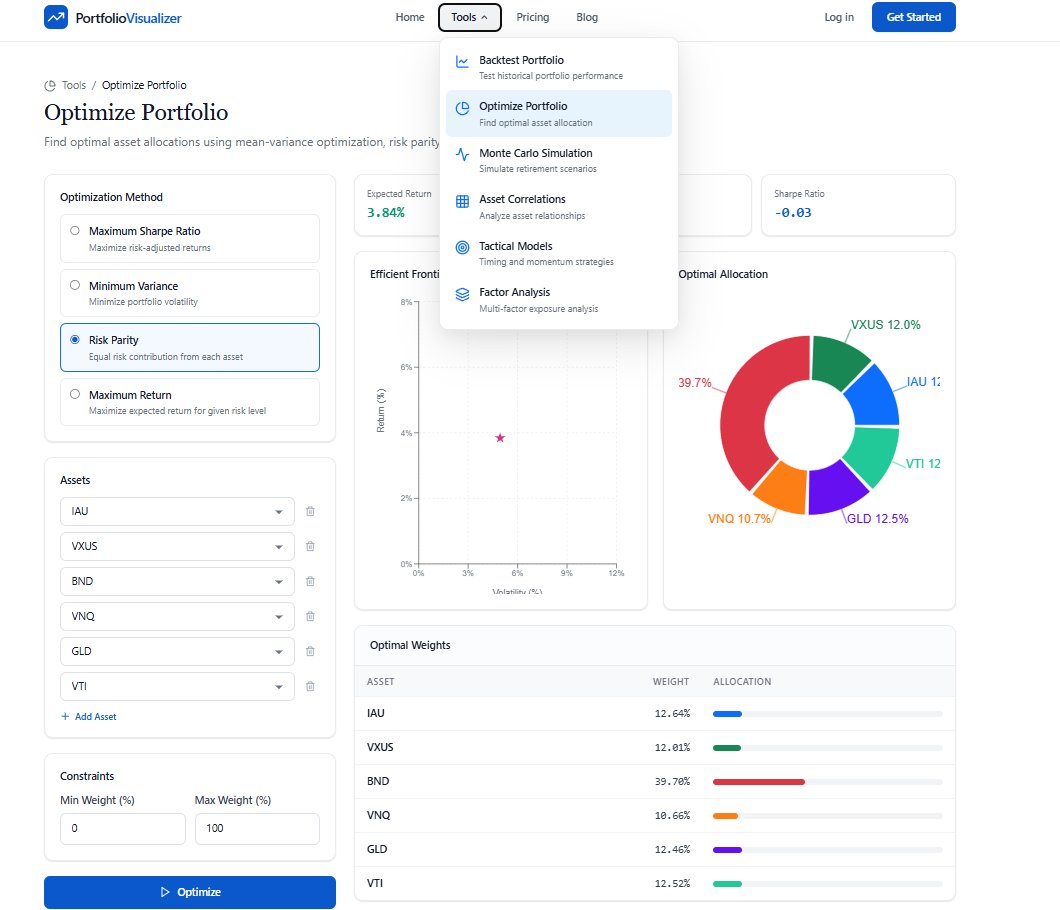 MarktQuant tweet media
