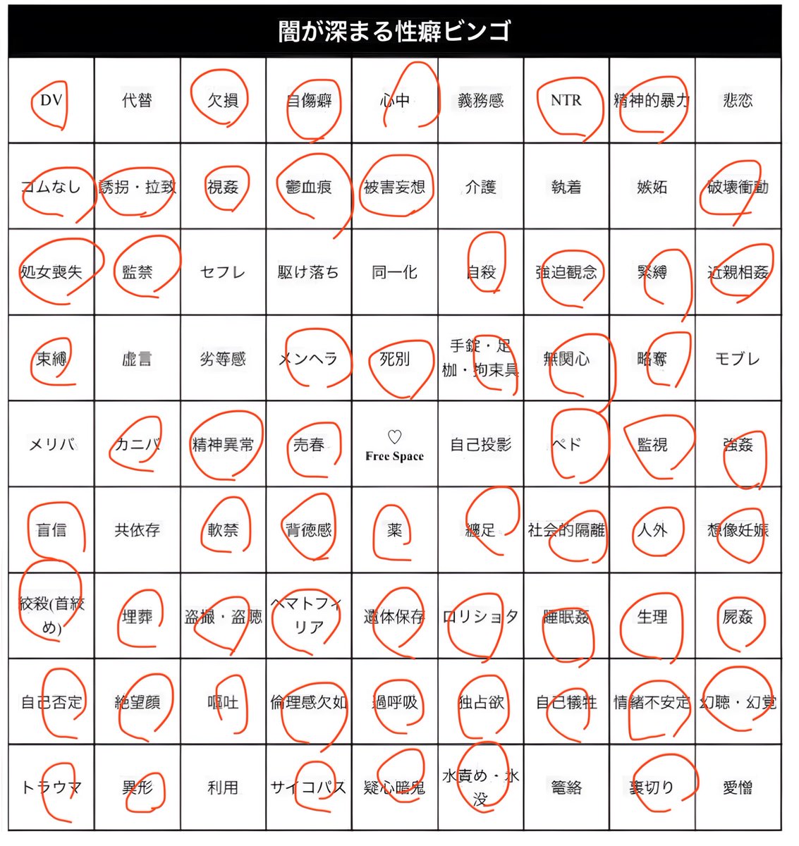 Q5651024477992's tweet photo. #性癖ビンゴ
人として終わってるじゃん https://t.co/DYqUKqyHb5