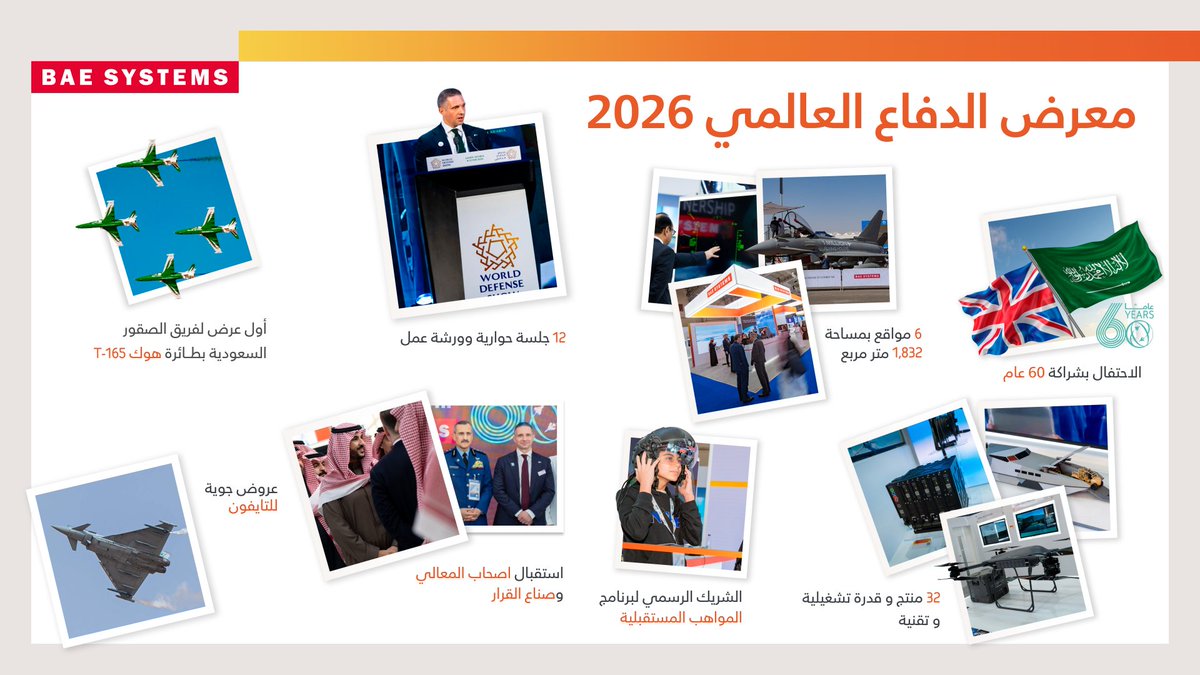 BAE Systems KSA tweet media