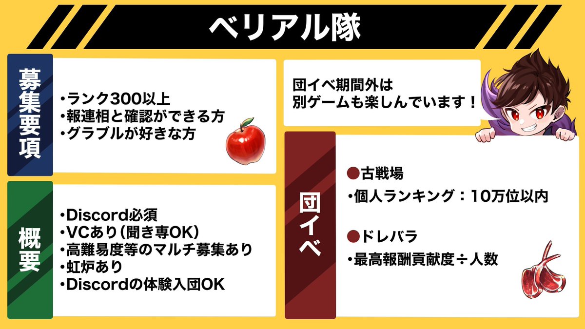 beriaru_kousiki's tweet photo. ドレバラがもうすぐ始まるので再告知。
ベリアル隊ではあと1名募集中です。
所属団がお決まりでない方いましたらベリアル隊はいかがでしょうか？
入団希望、ご質問ありましたらお気軽にDMよろしくお願いします。 https://t.co/Szr70DgYy8