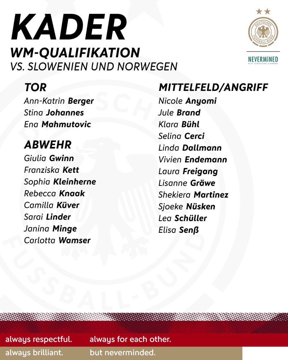 DFB-Frauen tweet media