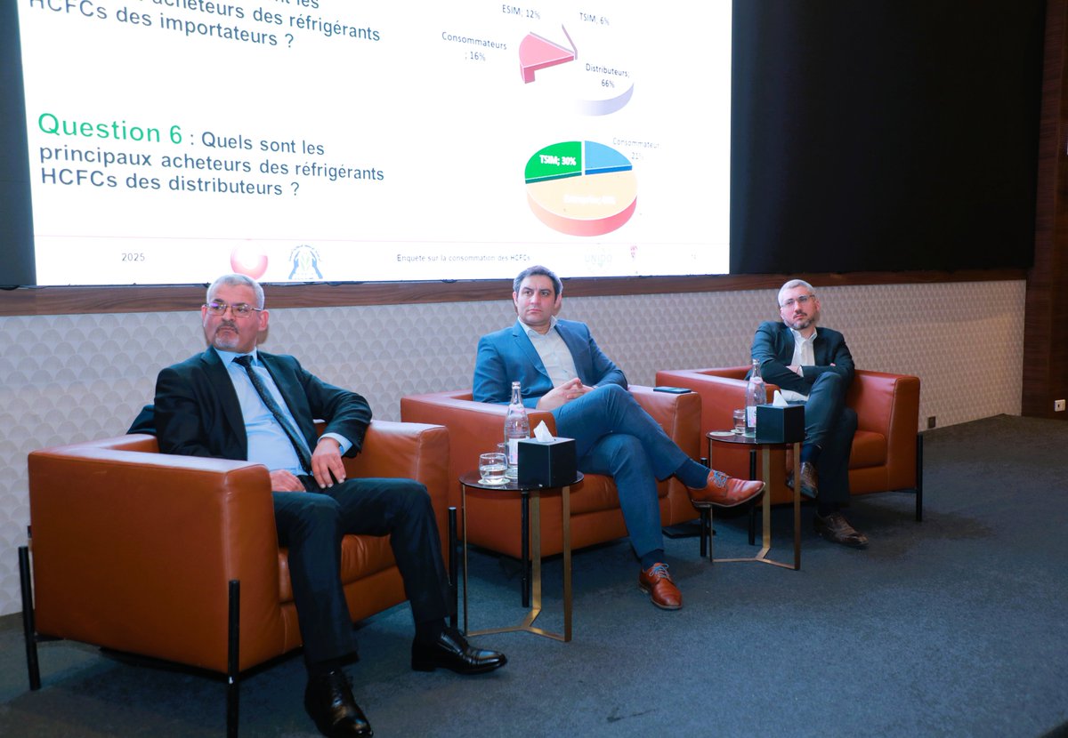 UNIDO_Tunisia's tweet image. Tunisia launched Phase III (2026–2030) of its HCFC Phase-out Management Plan during a national workshop bringing together key stakeholders from the refrigeration and airconditioning sector.
Organized by UNIDO &amp;amp; ANPE, the workshop marked an important step toward ozone protection.