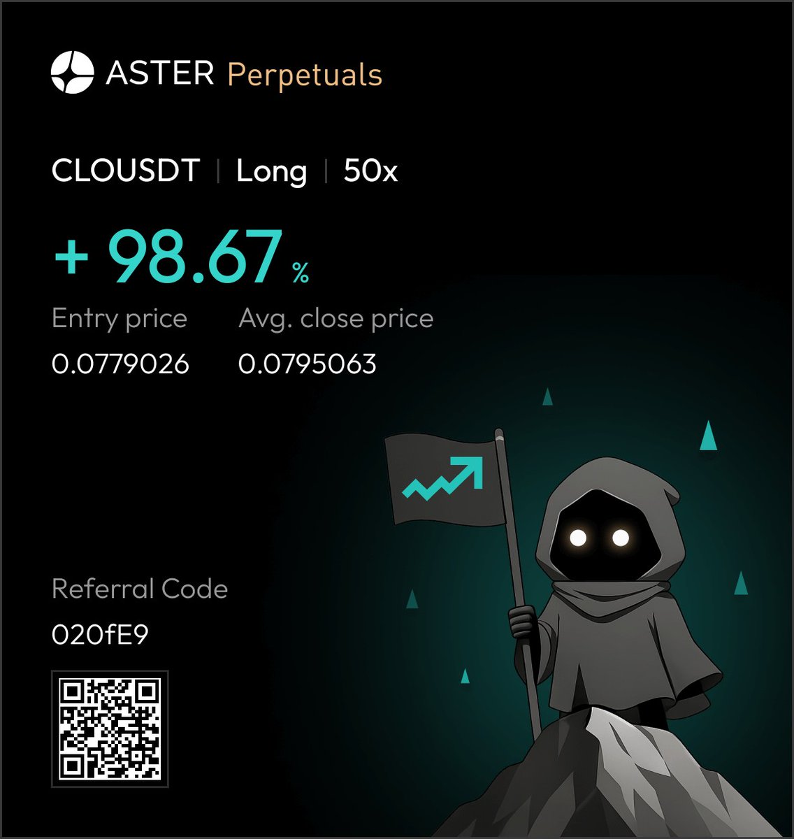 Adarsh Sharma tweet media