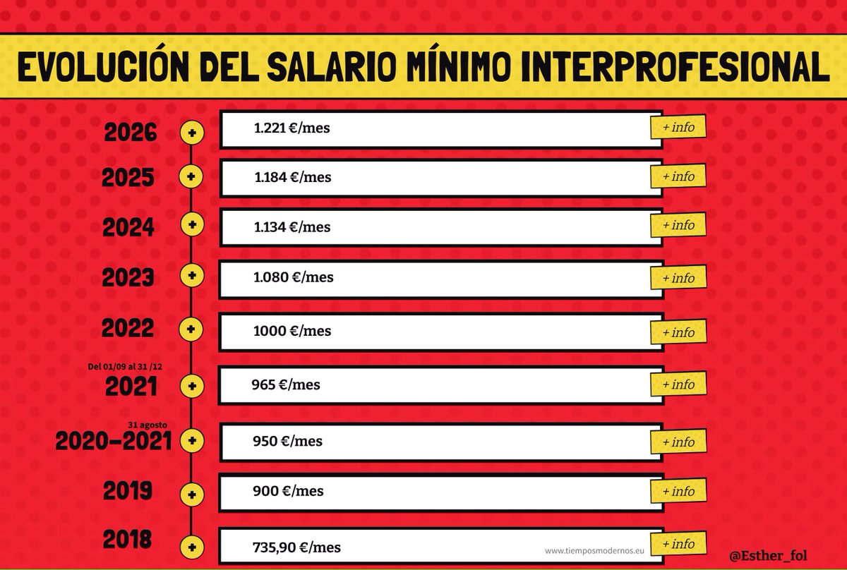 Esther 💜 tweet media