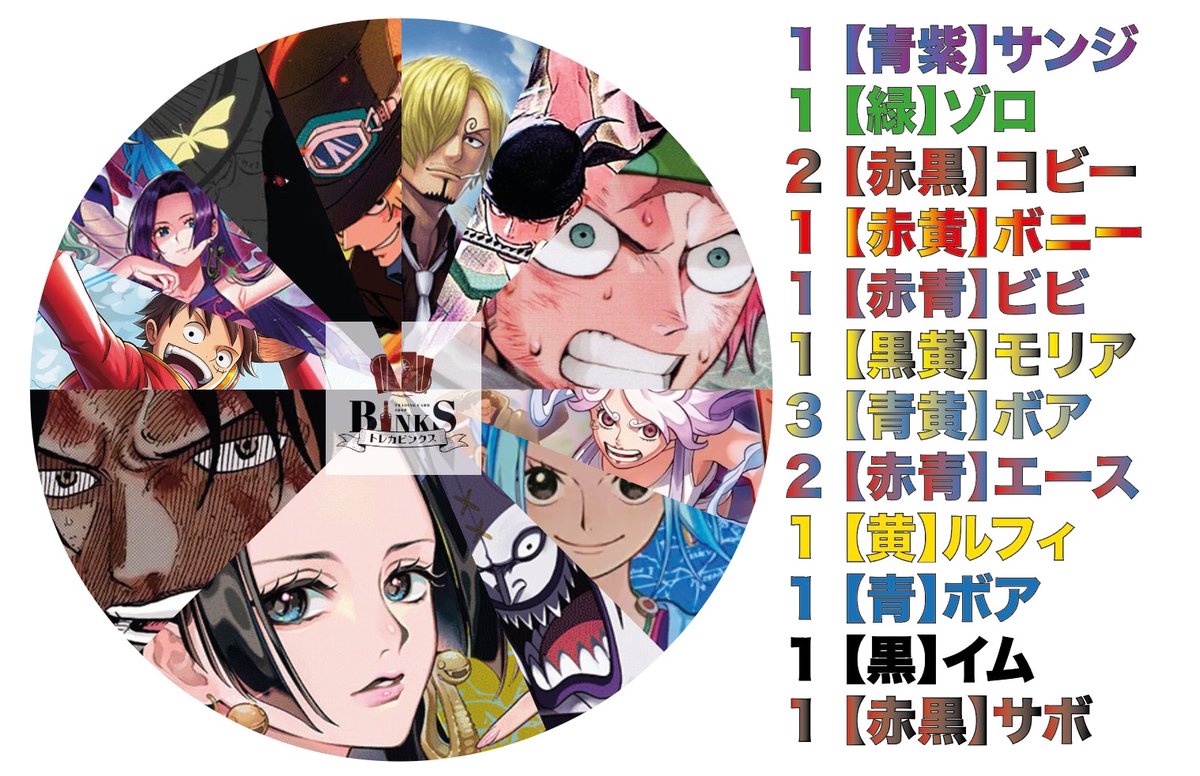 toreca_binks's tweet photo. Chart of the decks present that are facing each other in today's CUP, who will win? 🏴‍☠️📷FORMAT: 
OP14+EB03+EB04  

#onepiececardgame #optcg #onepiecetcg #opmeta https://t.co/dLidmIlIxk