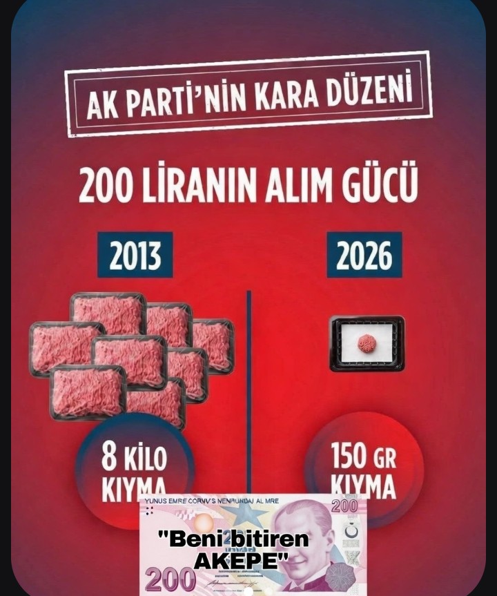 Yuh yuh yiyenlere! 

#EmeklininGazabıSandıkta