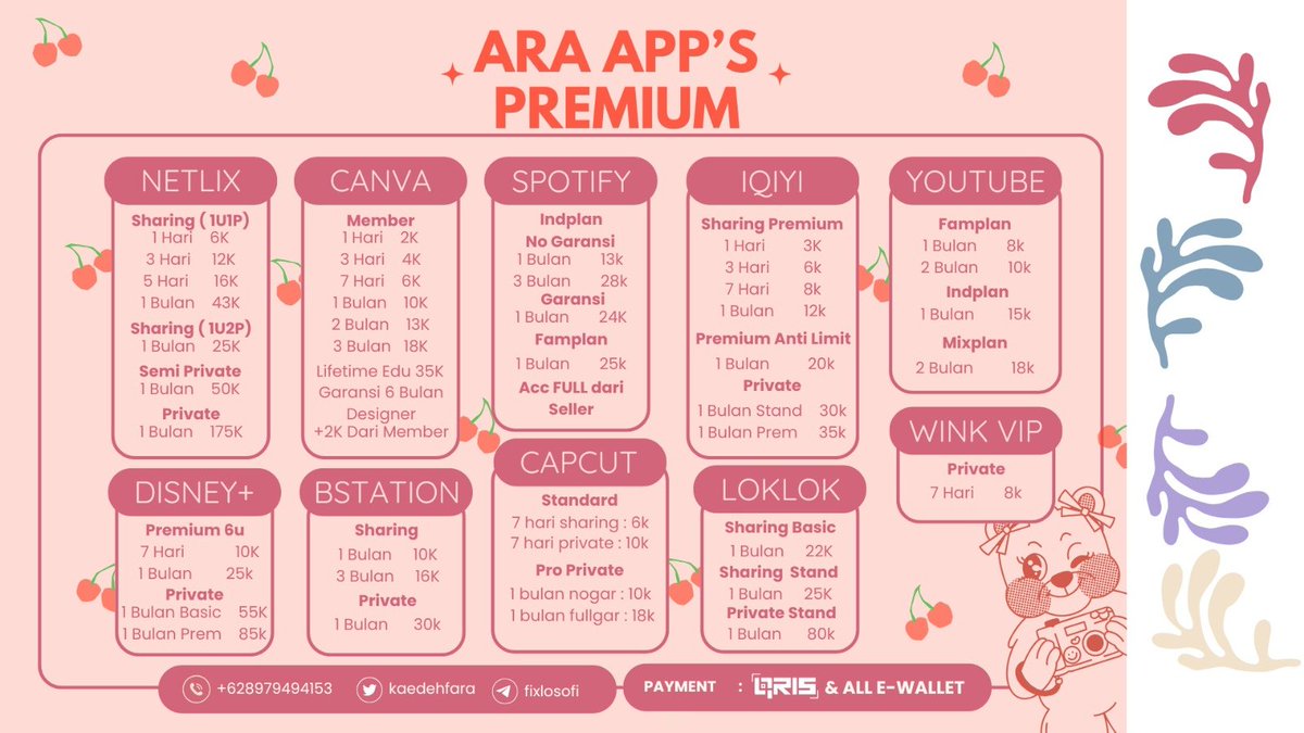 kaedehfara's tweet photo. @rezaafe Testi di bio ya kak https://t.co/bkf1nHDgoZ