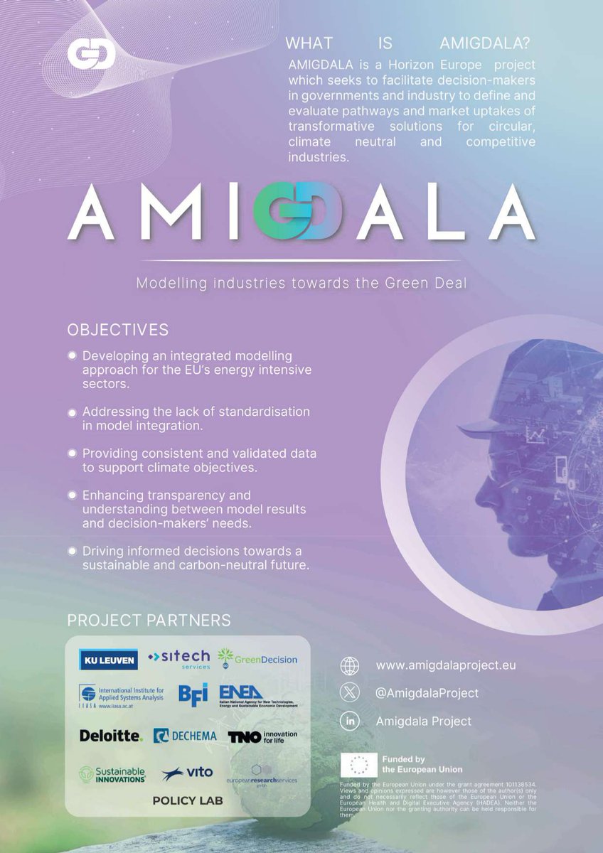 AMIGDALA PROJECT tweet media