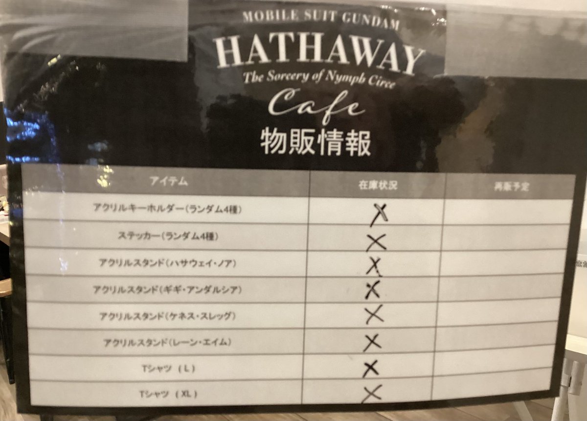 2/18(水)の「機動戦士ガンダム 閃光のハサウェイ キルケーの魔女カフェ」当日席のご案内です。

当日席が⚪︎△の回でも状況により✕になることがございます。
オープン時点でのグッズ販売状況もご案内致します。

カフェの詳細・ご予約はこちら！
g-hathaway.theme-cafe.jp