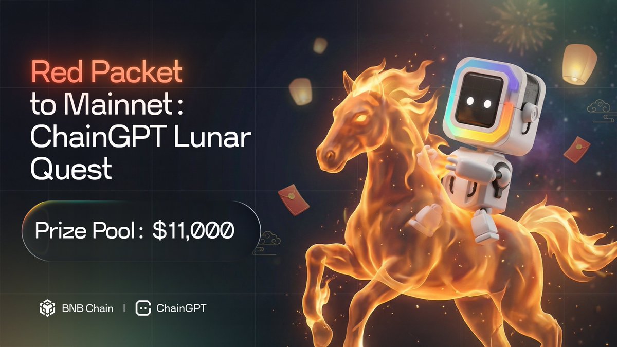 ChainGPT tweet media