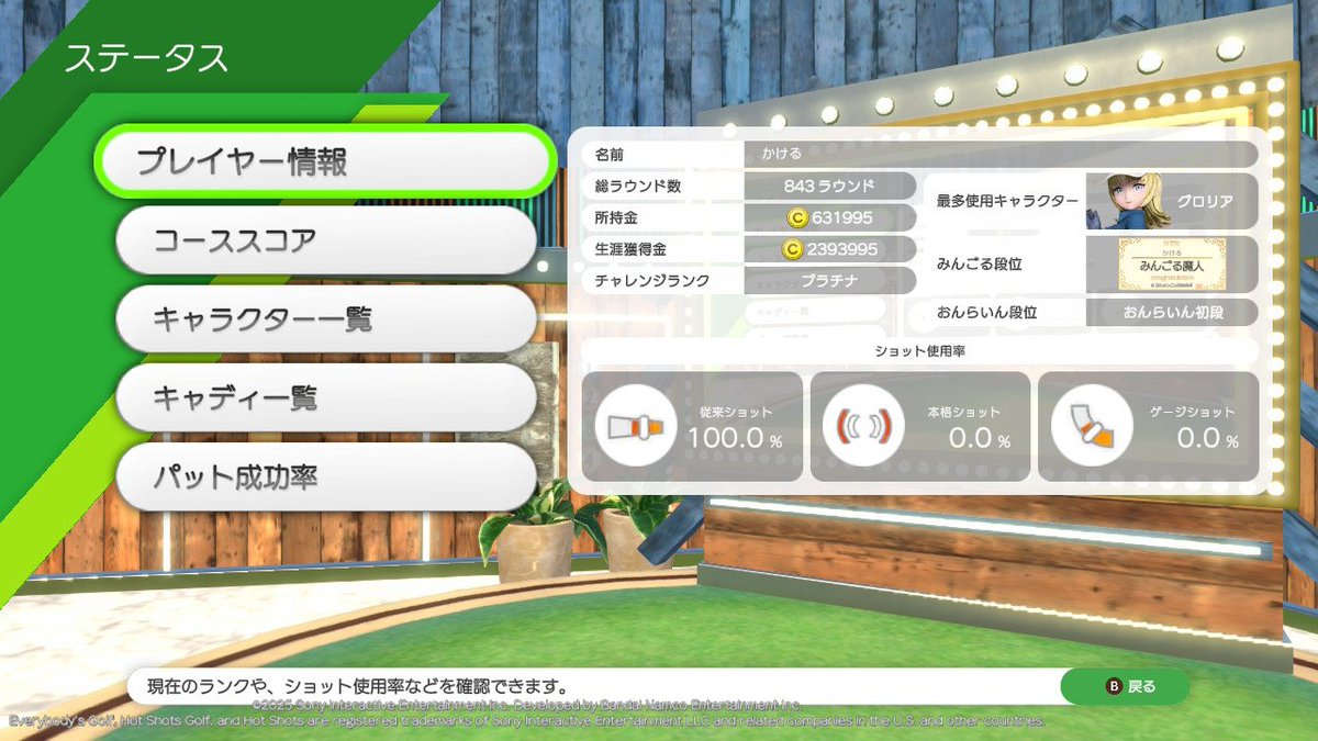 久し振りに修正来てた。 ネットでは酷評が多いけど個人的には200