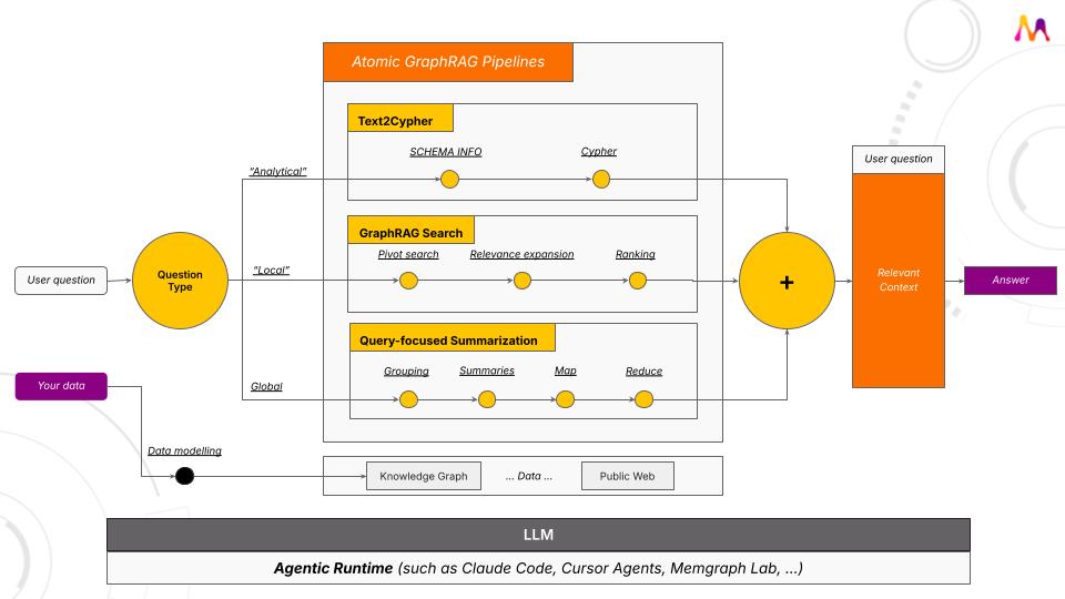 Marko Budiselić tweet media