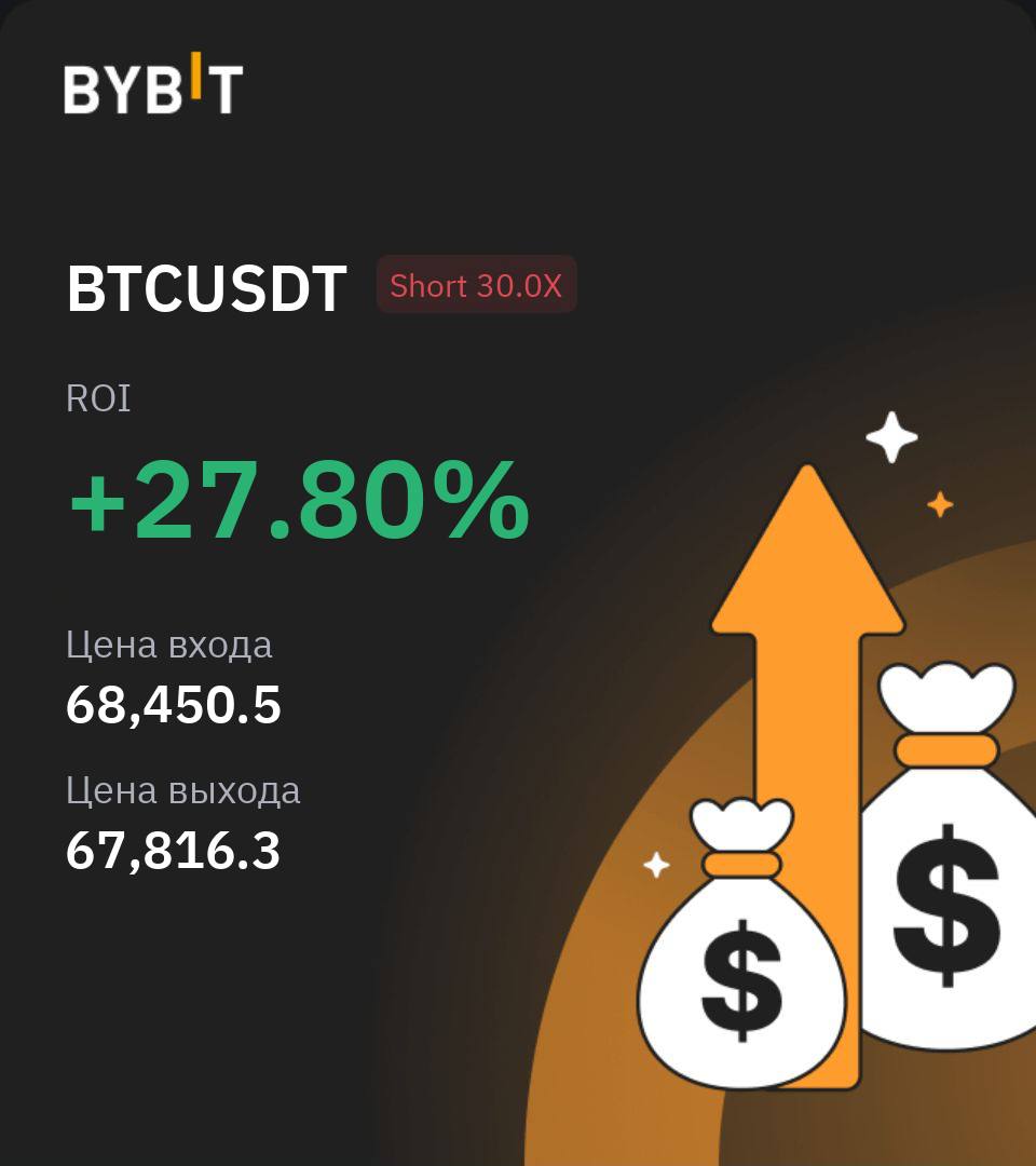 Tradergalt's tweet photo. $BTCUSDT 

Entered the position based on the setup I mapped out yesterday. The move is a bit weak, so if you increased risk, you can move your stop to breakeven 👀 https://t.co/dK8QosXuEN