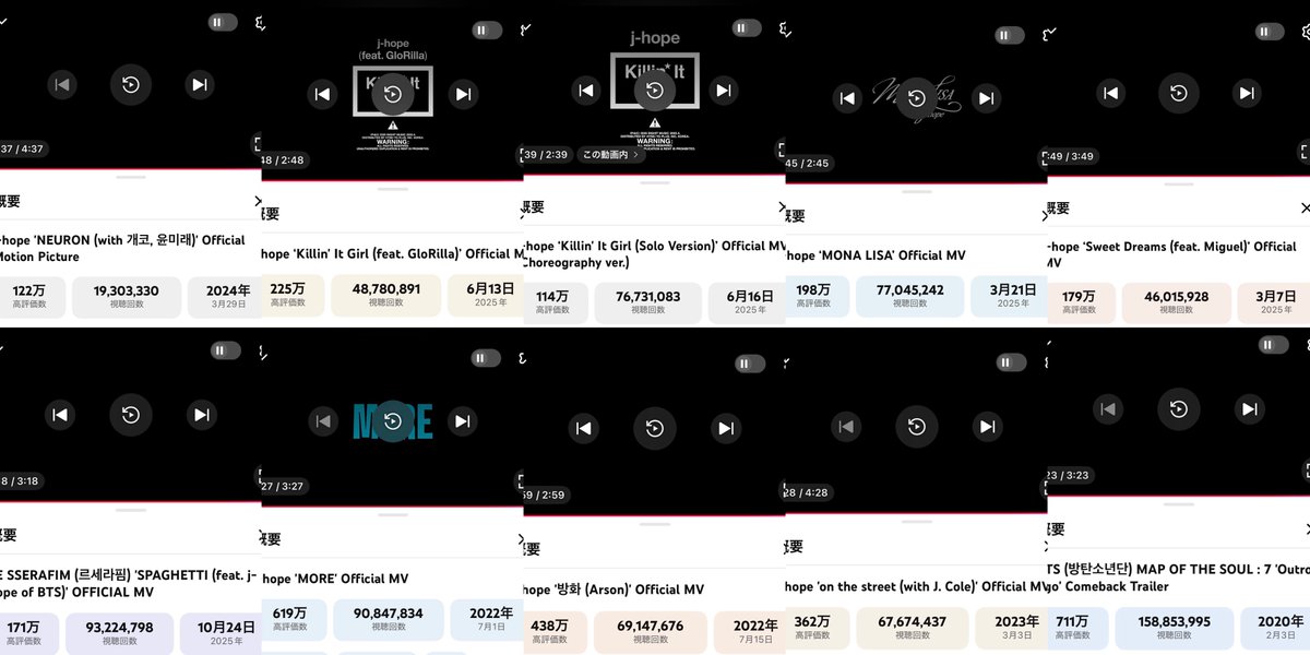 #Happybirthdayjhope 
#JHOPEDAY 
#HOBIUARY2026