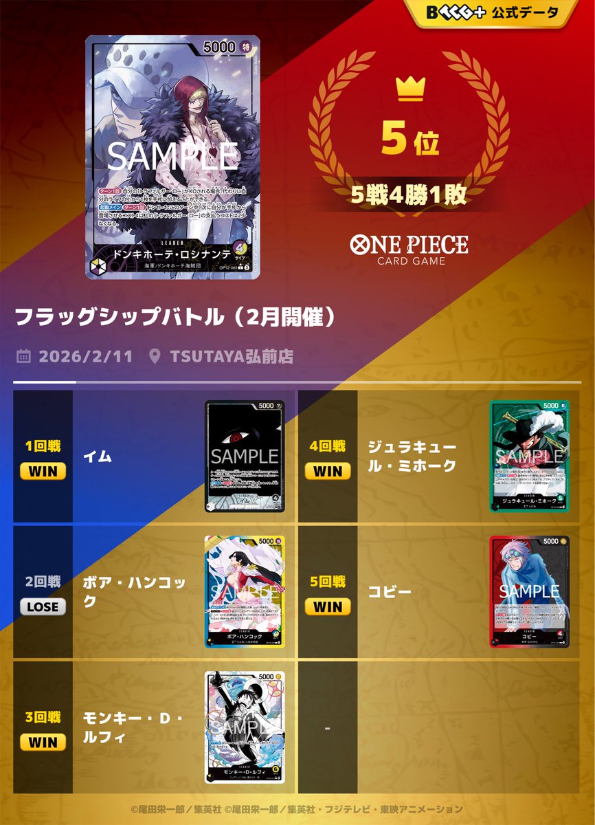 クロソイ tweet media