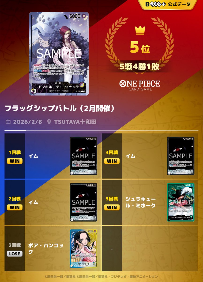 クロソイ tweet media