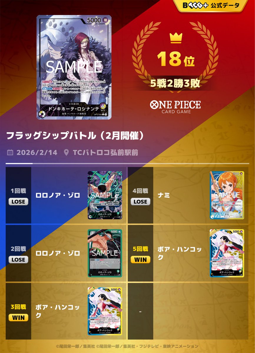 クロソイ tweet media