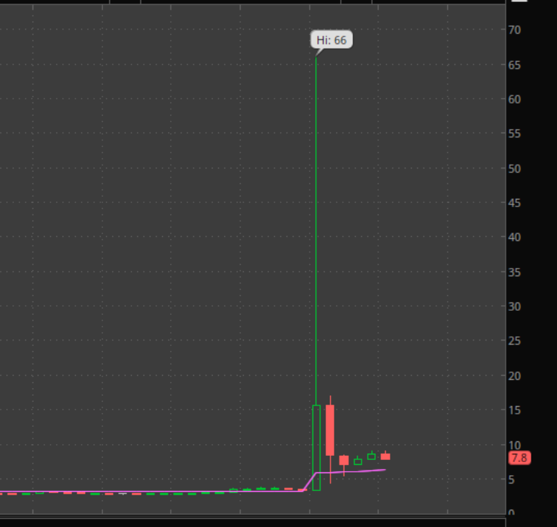 small_caps_automated tweet media