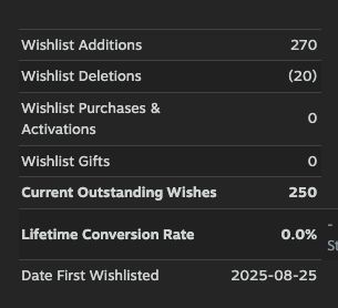 Frajda Games tweet media