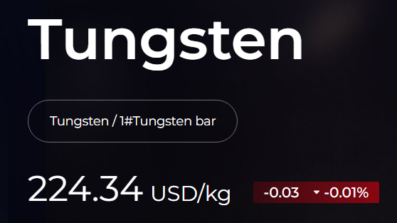 Nyt äkkiä laput laitaan, Tungstenin lasku on alkanut.  😱