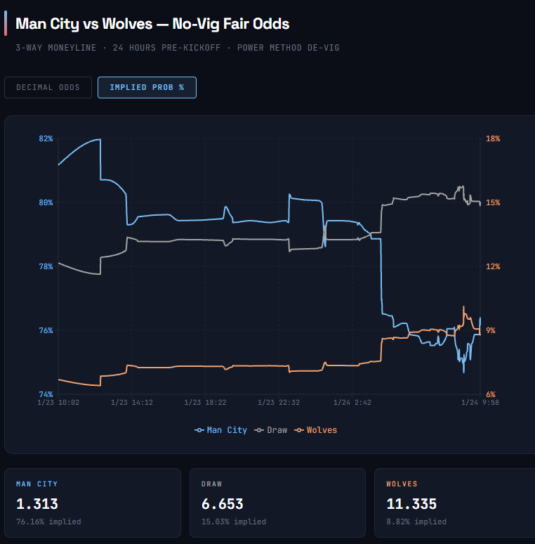 Rupert Elder tweet media