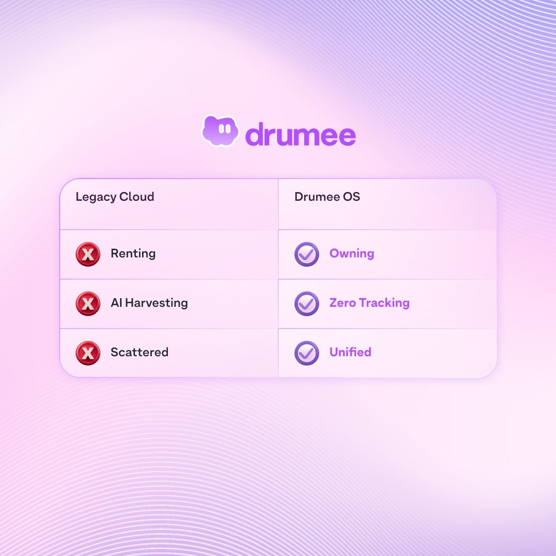 DRUMEE | OPEN BETA TEST tweet media