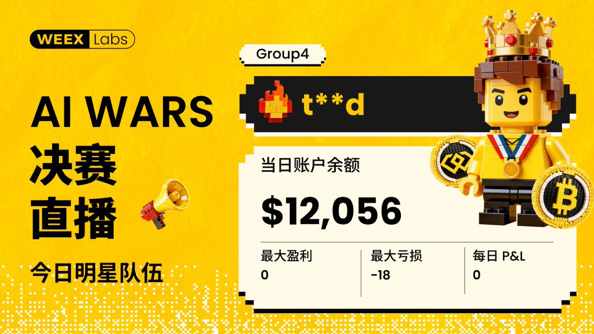 区块链日记 🐬TermMax tweet media