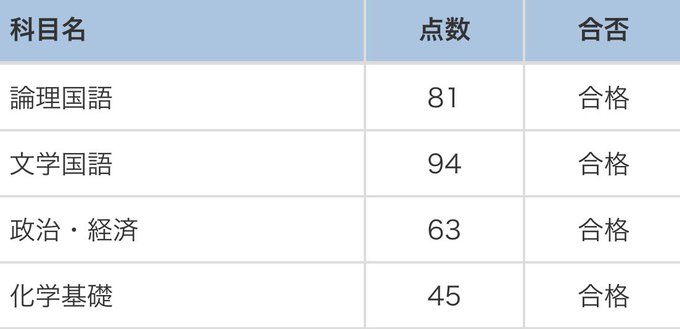 桜空かえのTwitter画像13