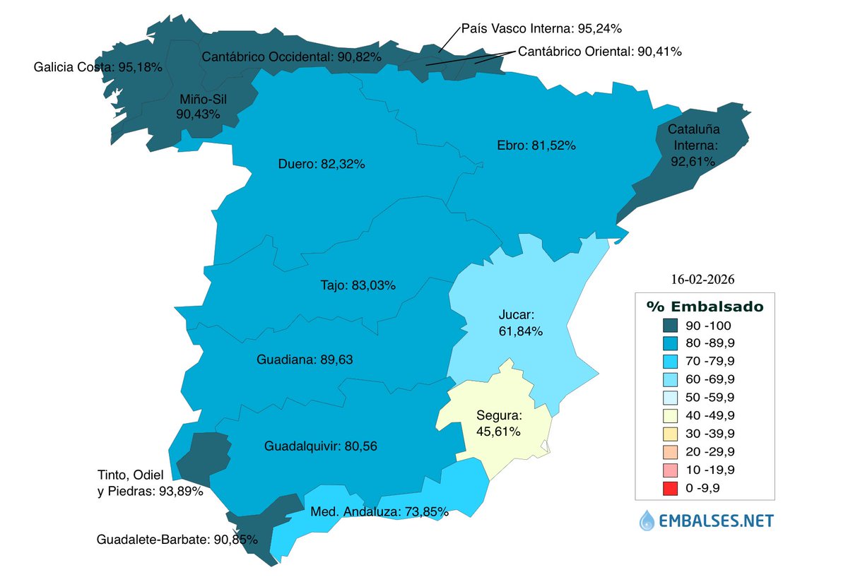 Embalses.net tweet media