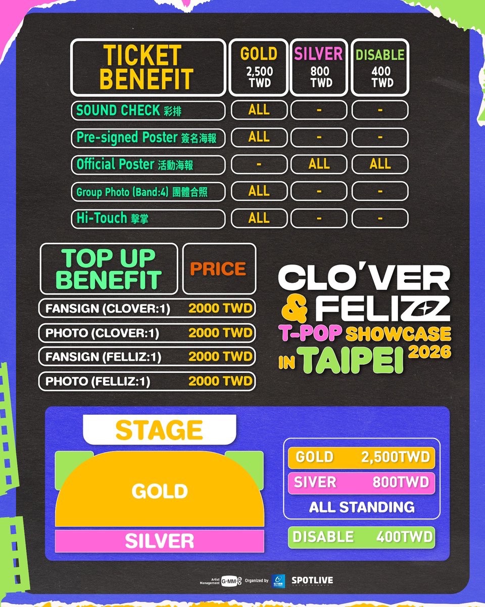 從 RISER 的震撼舞台出發，
青春能量全面升級！
CLO'VER 🍀 × FELIZZ 🐱
首度同台登陸台灣
屬於 T-POP 的心動瞬間即將全面釋放💥

2026 CLO’VER &amp; FELIZZ T-POP SHOWCASE in Taipei
演出時間｜2026年05月03日（日）18:00
演出地點｜Hanaspace 花漾展演空間
演出地址｜臺北市中正區仁愛路一段17號10樓