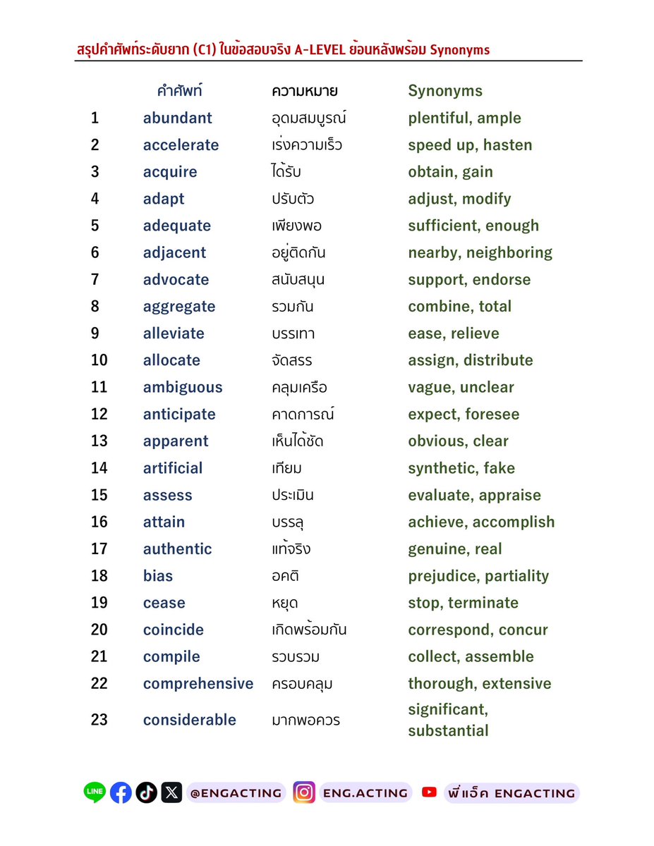 engacting tweet media