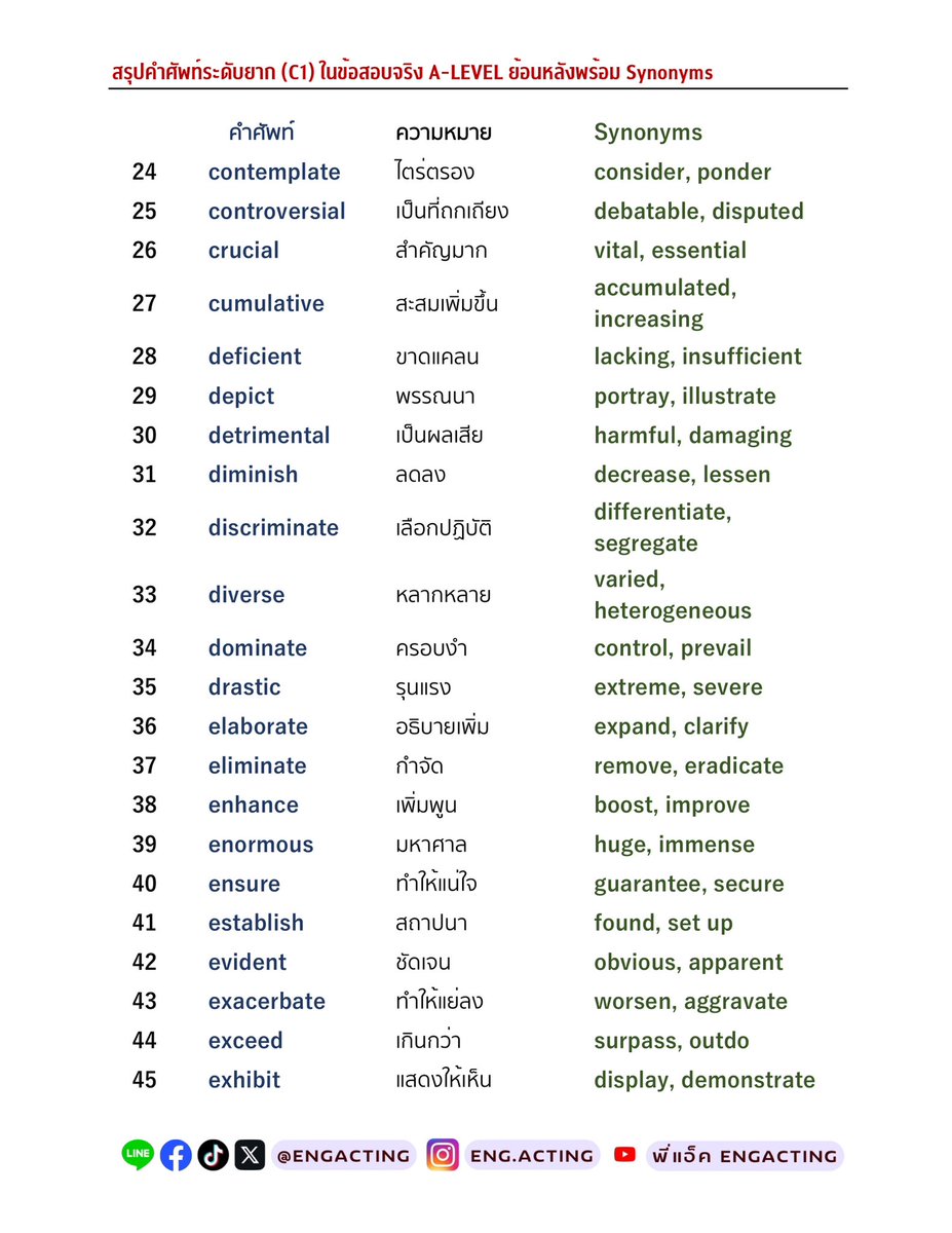 engacting tweet media