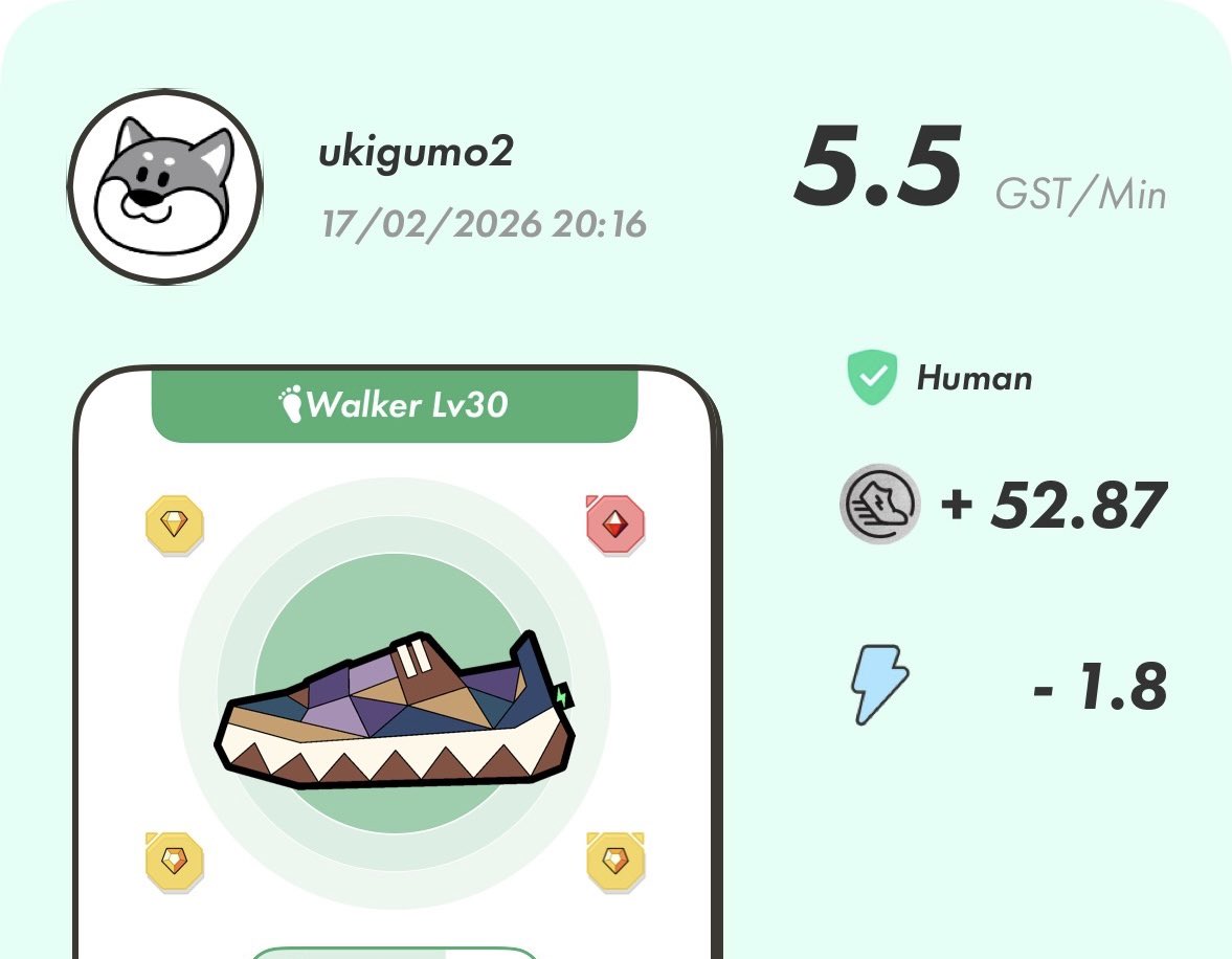 #STEPN  #SolanaRealm 😺

今日のS国家族垢ウォーク🤏